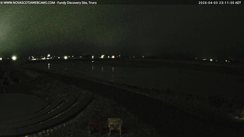 Fundy Discovery Site