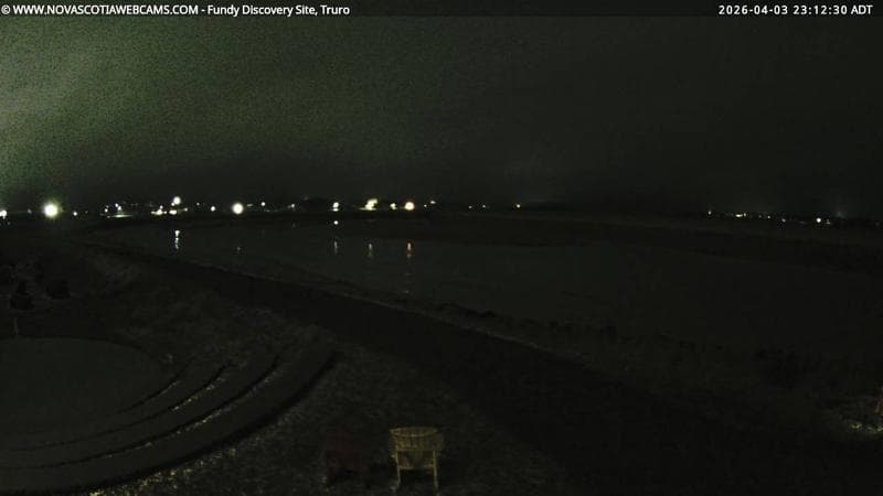 Fundy Discovery Site