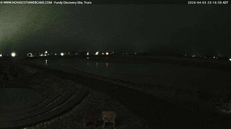 Fundy Discovery Site