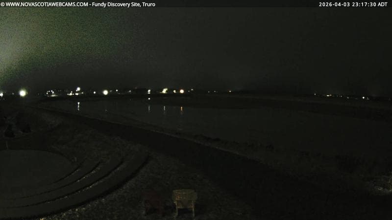 Fundy Discovery Site