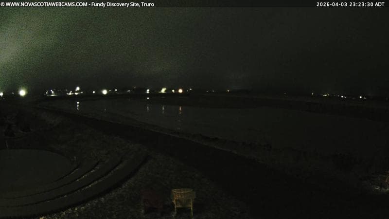 Fundy Discovery Site