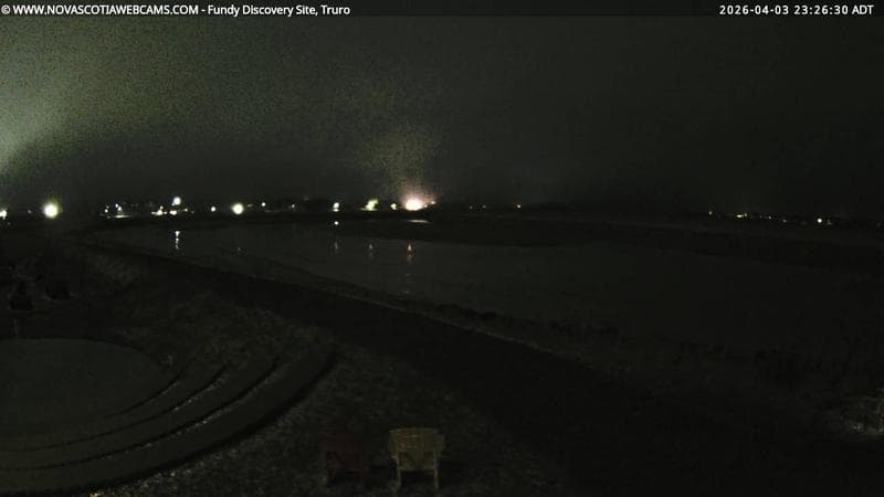 Fundy Discovery Site