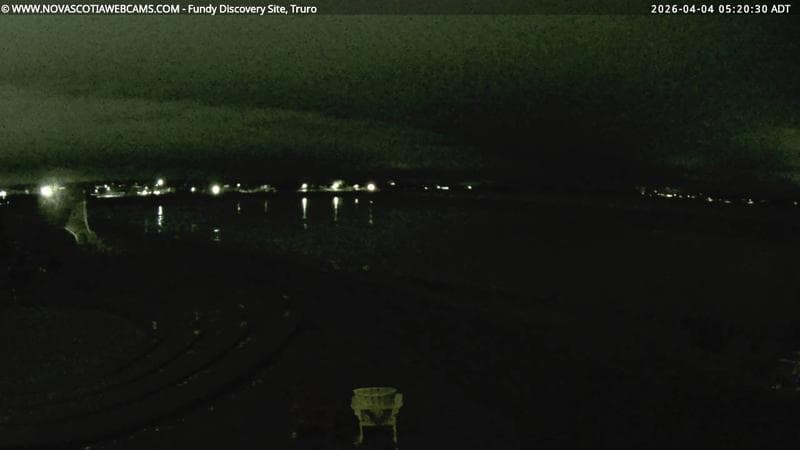 Fundy Discovery Site