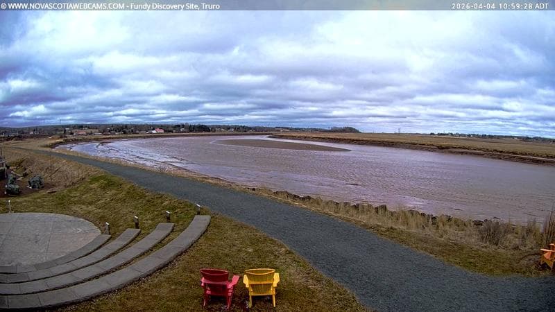 Fundy Discovery Site