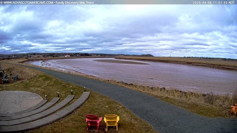 Fundy Discovery Site