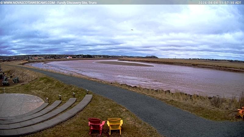 Fundy Discovery Site