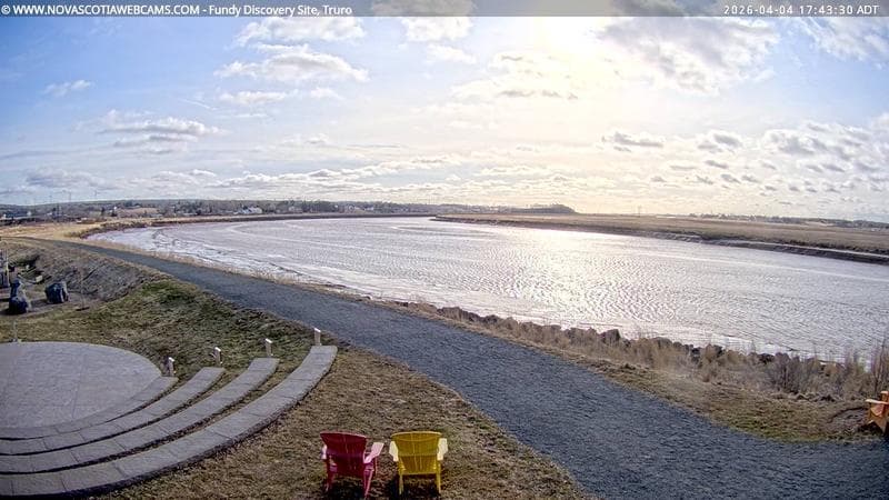 Fundy Discovery Site