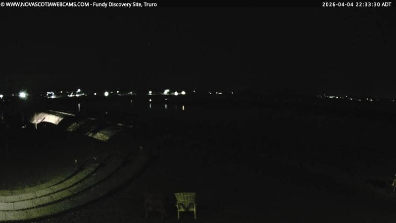 Fundy Discovery Site