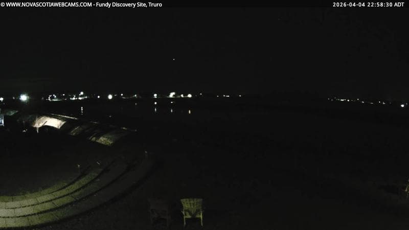 Fundy Discovery Site