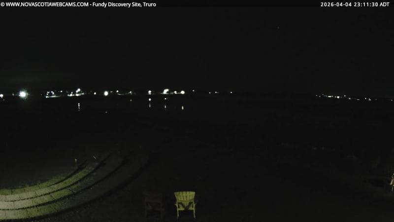 Fundy Discovery Site