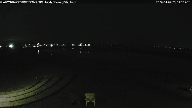 Fundy Discovery Site