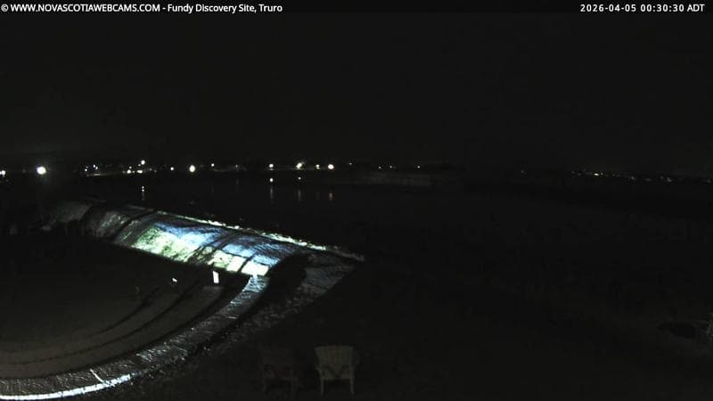 Fundy Discovery Site