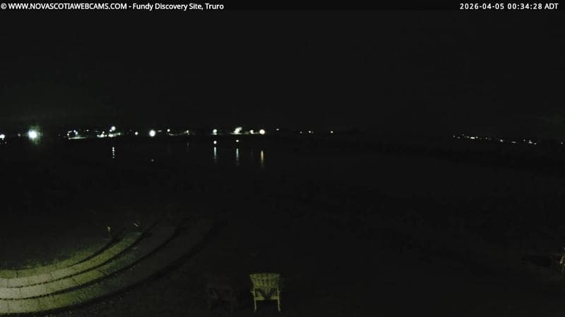 Fundy Discovery Site