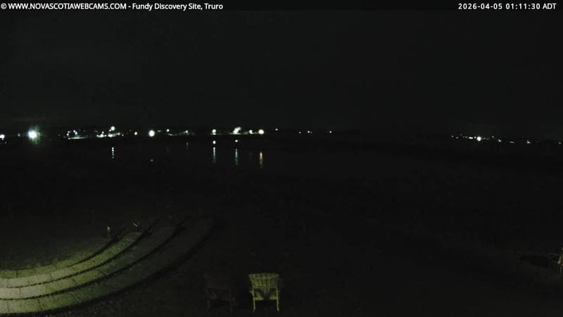 Fundy Discovery Site