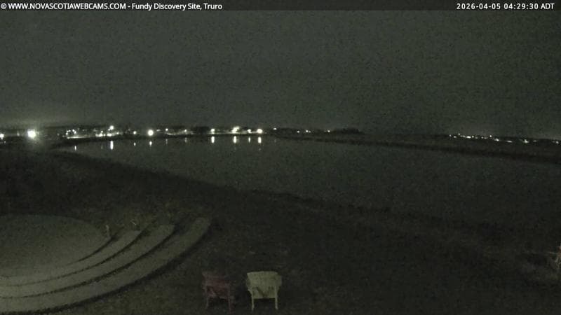 Fundy Discovery Site