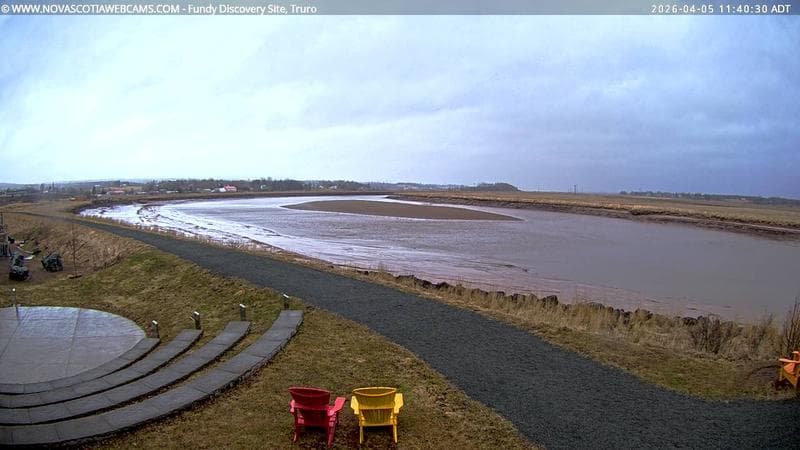 Fundy Discovery Site