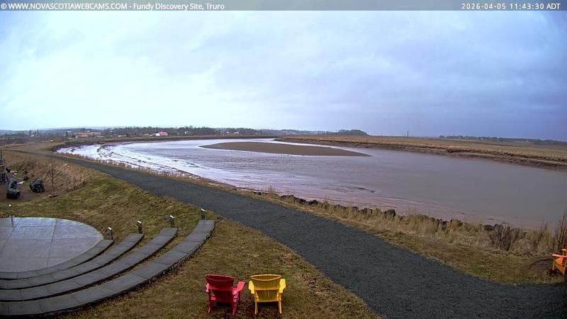 Fundy Discovery Site