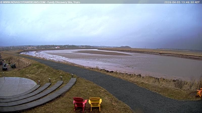 Fundy Discovery Site