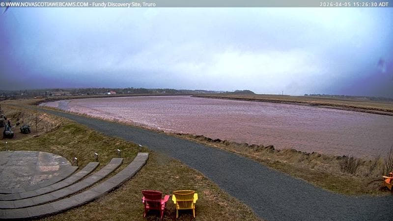 Fundy Discovery Site