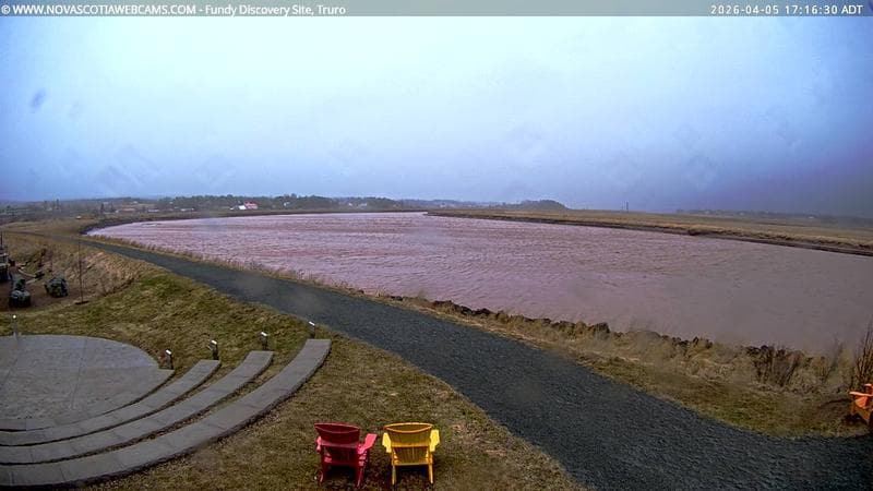 Fundy Discovery Site