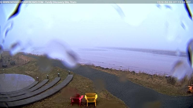 Fundy Discovery Site