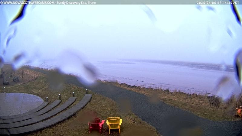 Fundy Discovery Site