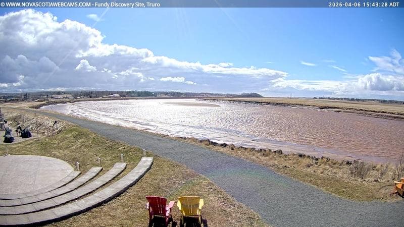 Fundy Discovery Site