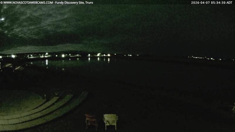 Fundy Discovery Site