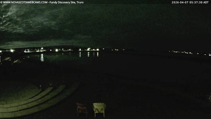 Fundy Discovery Site