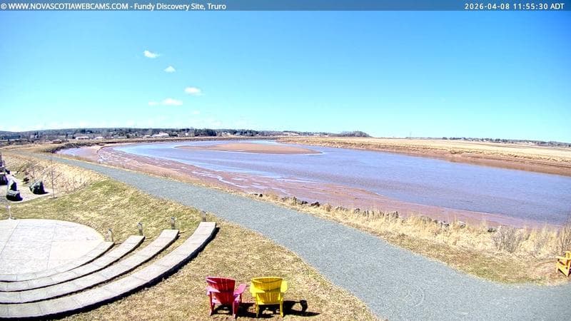 Fundy Discovery Site