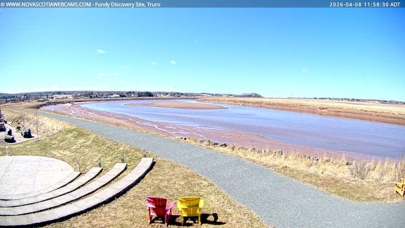 Fundy Discovery Site
