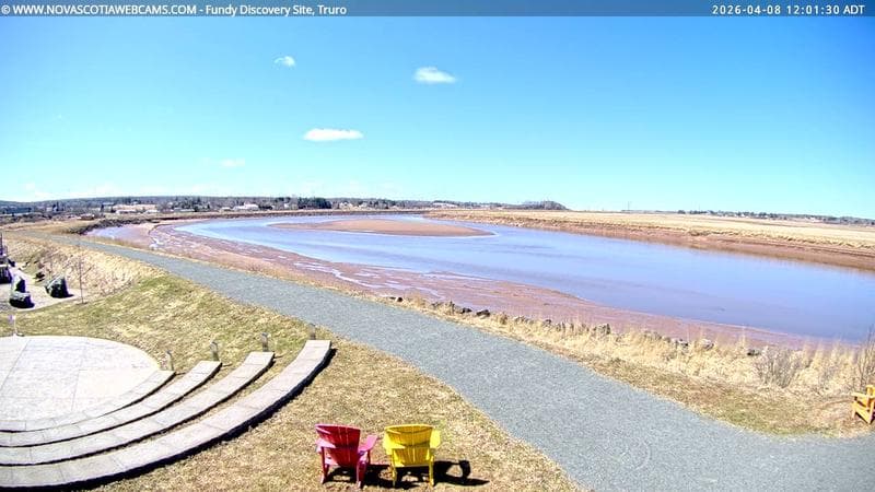 Fundy Discovery Site