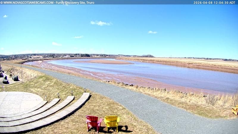 Fundy Discovery Site