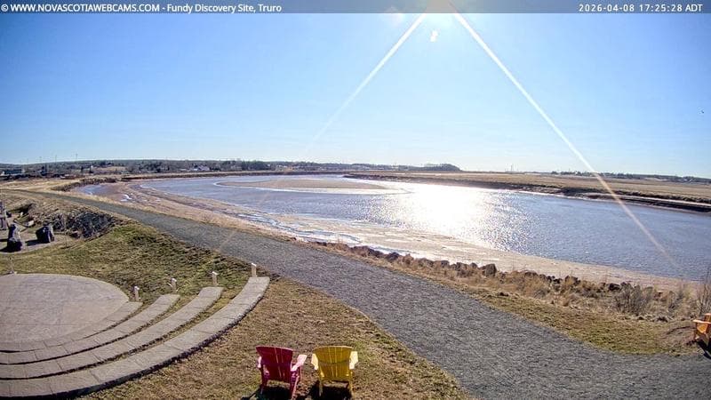 Fundy Discovery Site