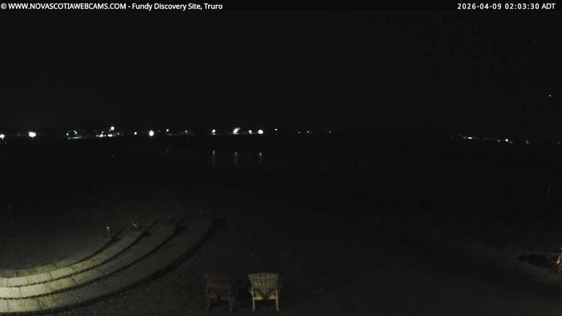 Fundy Discovery Site