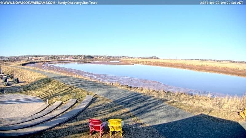 Fundy Discovery Site