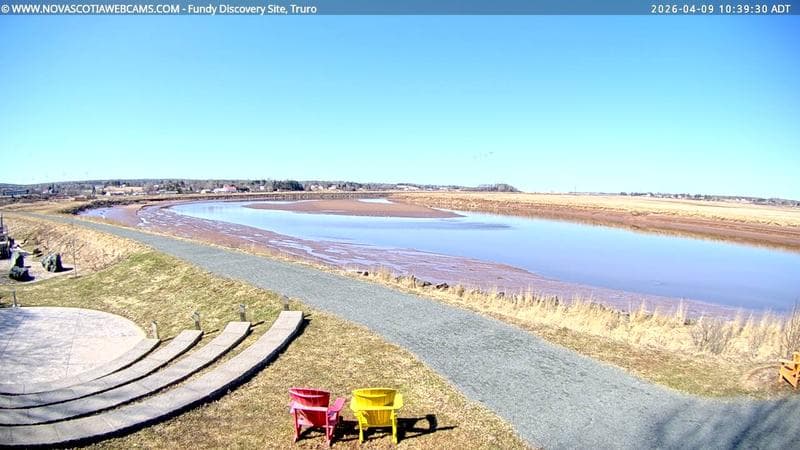 Fundy Discovery Site