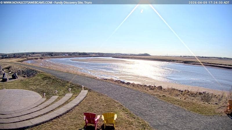 Fundy Discovery Site