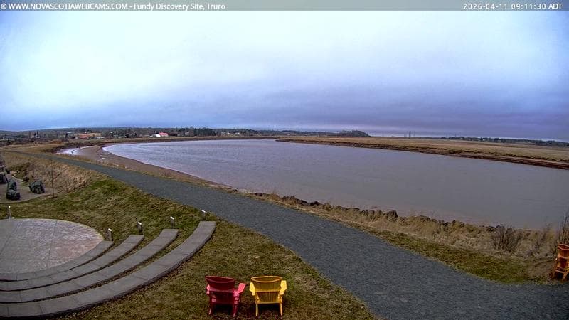 Fundy Discovery Site