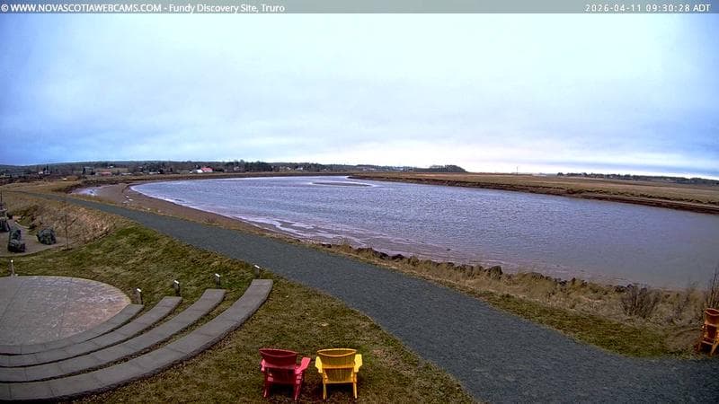 Fundy Discovery Site