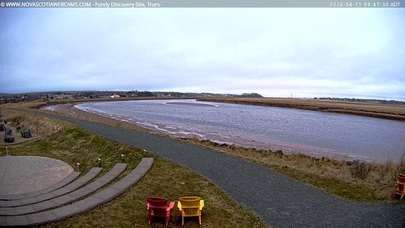 Fundy Discovery Site