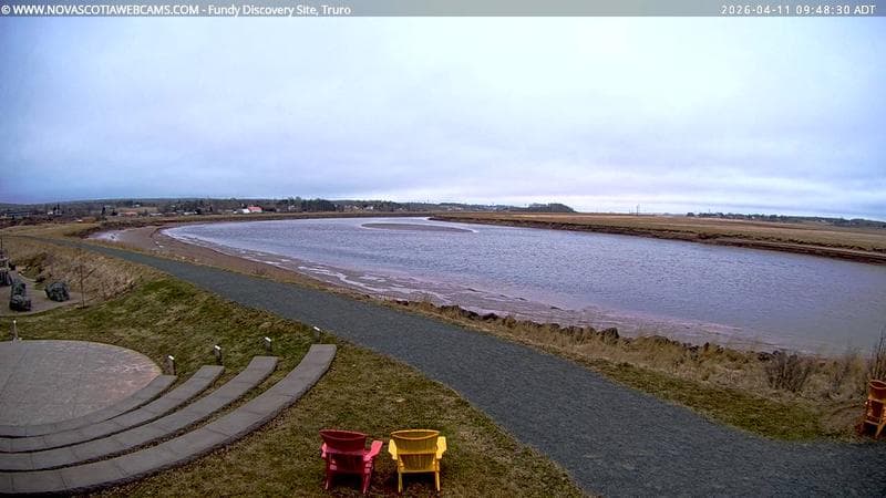 Fundy Discovery Site