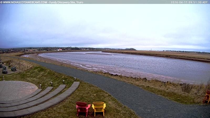 Fundy Discovery Site