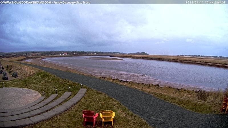 Fundy Discovery Site