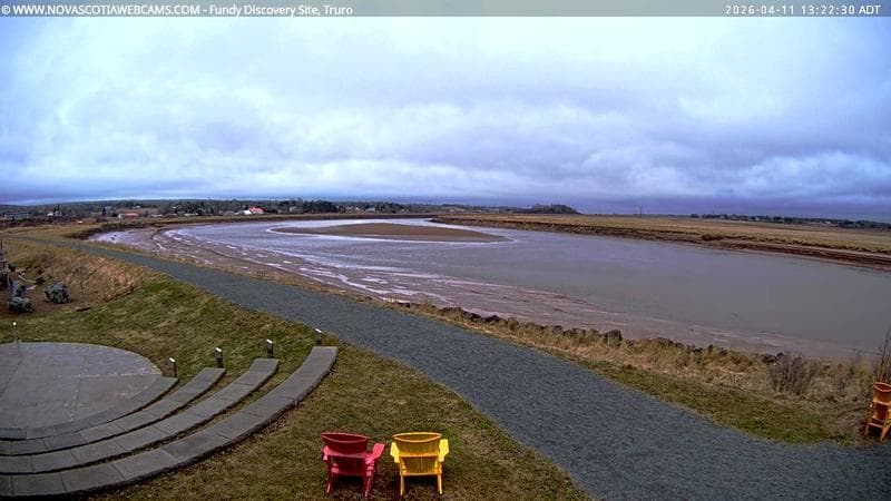 Fundy Discovery Site