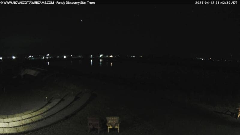 Fundy Discovery Site