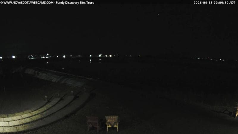 Fundy Discovery Site