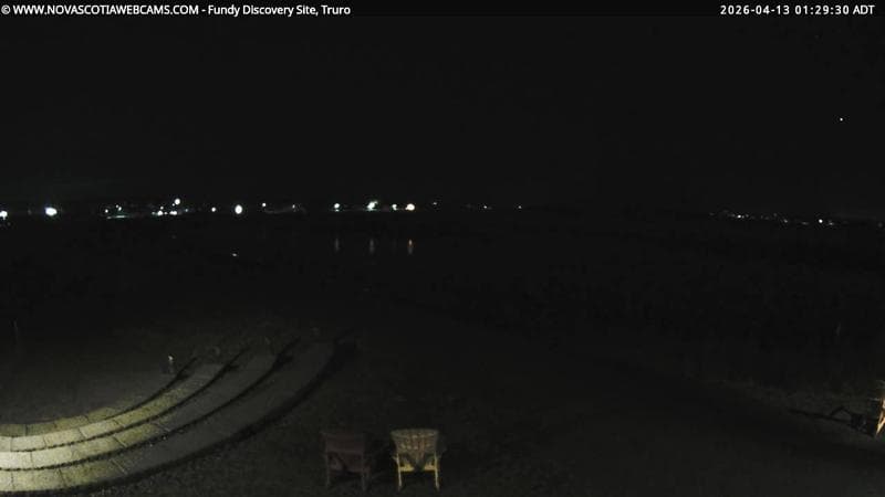 Fundy Discovery Site