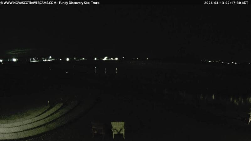 Fundy Discovery Site