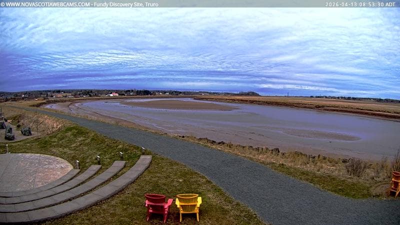 Fundy Discovery Site
